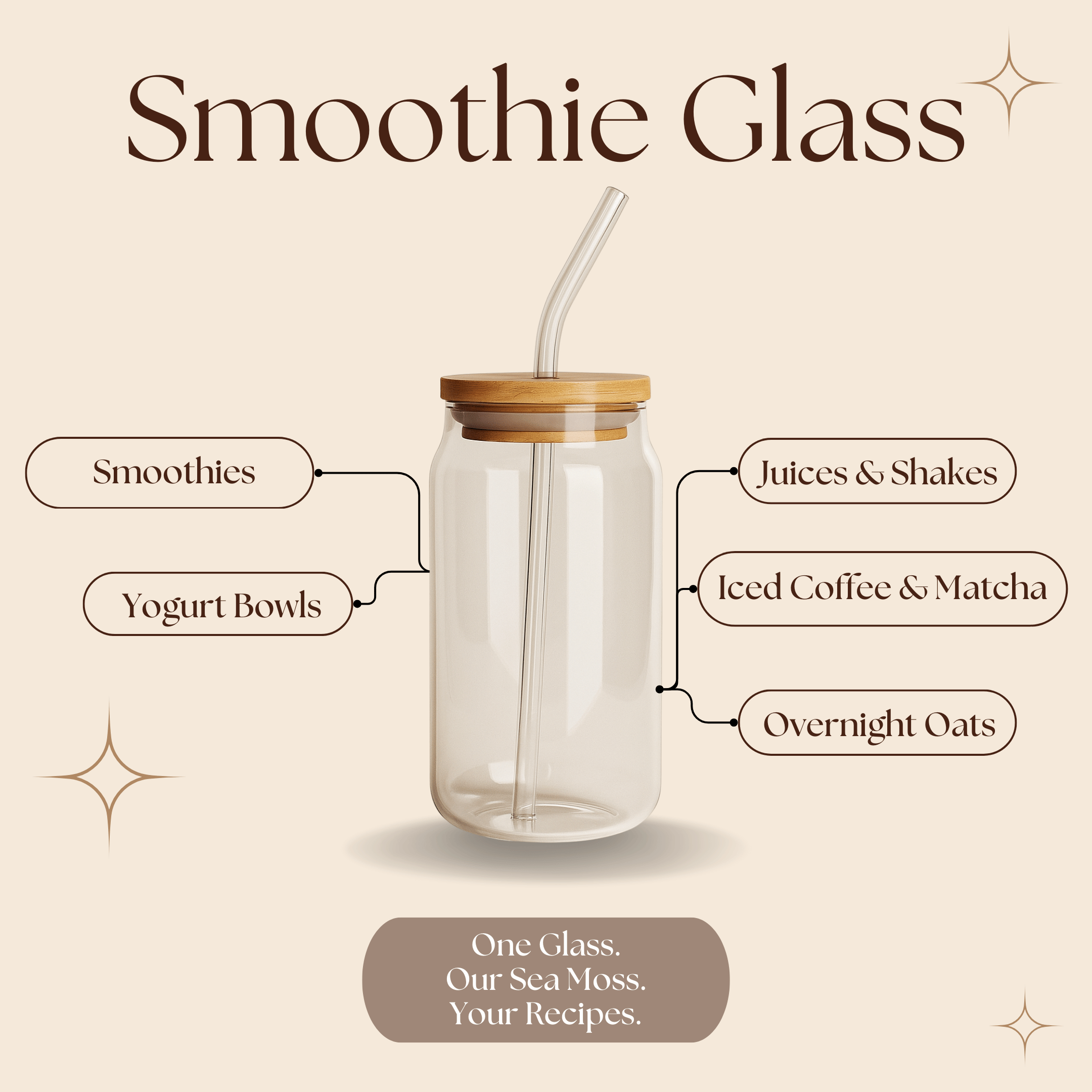 The MossEntials Smoothie Glass